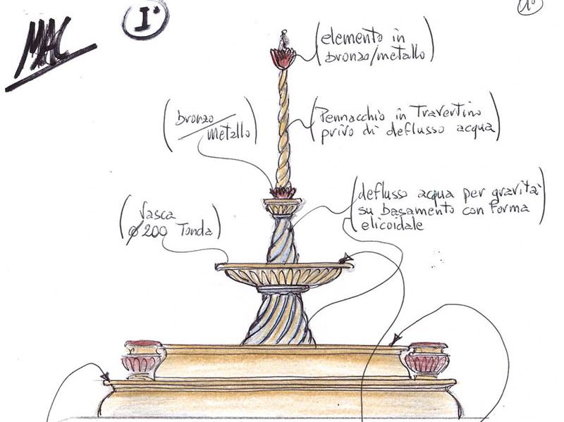 Bozzetto a mano della fontana